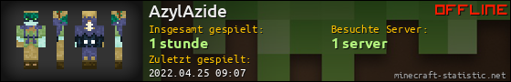 Benutzerleisten 560x90 für AzylAzide