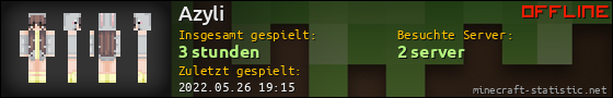 Benutzerleisten 560x90 für Azyli