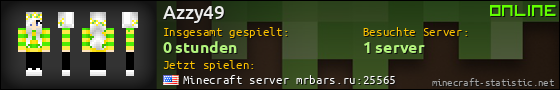 Benutzerleisten 560x90 für Azzy49