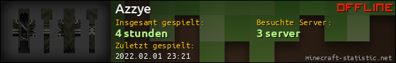 Benutzerleisten 560x90 für Azzye