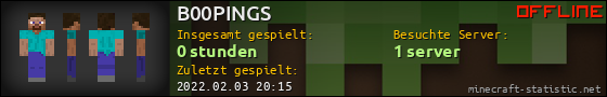 Benutzerleisten 560x90 für B00PINGS