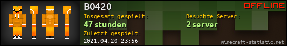 Benutzerleisten 560x90 für B0420