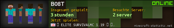 Benutzerleisten 560x90 für B08T