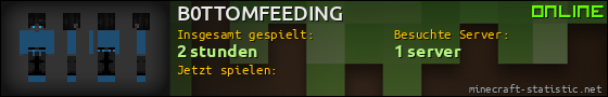 Benutzerleisten 560x90 für B0TTOMFEEDING