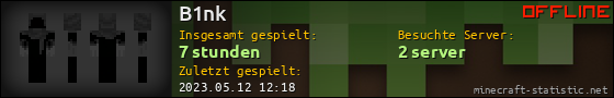 Benutzerleisten 560x90 für B1nk