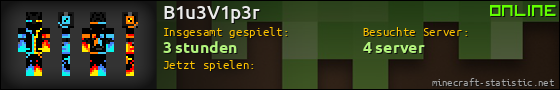 Benutzerleisten 560x90 für B1u3V1p3r