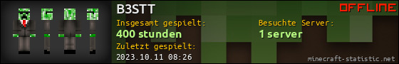 Benutzerleisten 560x90 für B3STT