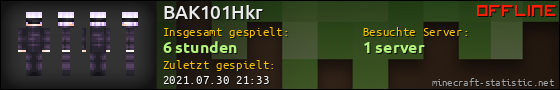 Benutzerleisten 560x90 für BAK101Hkr