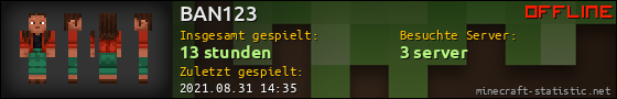 Benutzerleisten 560x90 für BAN123