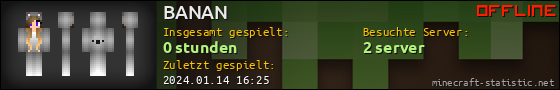 Benutzerleisten 560x90 für BANAN