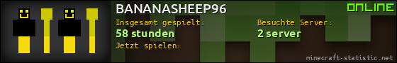 Benutzerleisten 560x90 für BANANASHEEP96