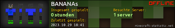 Benutzerleisten 560x90 für BANANAs