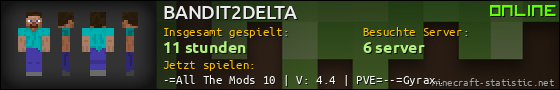 Benutzerleisten 560x90 für BANDIT2DELTA