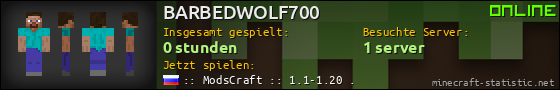 Benutzerleisten 560x90 für BARBEDWOLF700