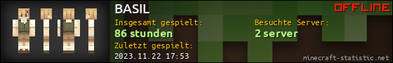 Benutzerleisten 560x90 für BASIL