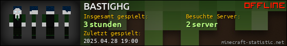 Benutzerleisten 560x90 für BASTIGHG
