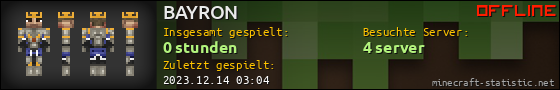 Benutzerleisten 560x90 für BAYRON