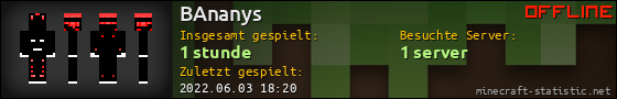Benutzerleisten 560x90 für BAnanys