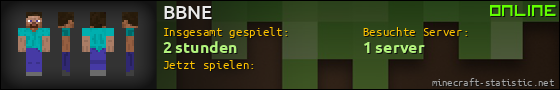 Benutzerleisten 560x90 für BBNE