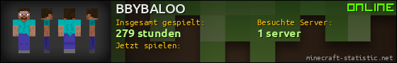 Benutzerleisten 560x90 für BBYBALOO