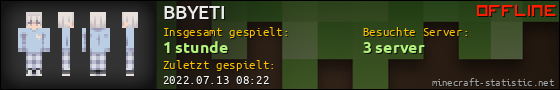 Benutzerleisten 560x90 für BBYETI