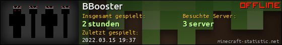 Benutzerleisten 560x90 für BBooster