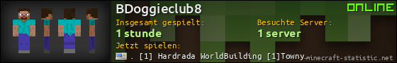 Benutzerleisten 560x90 für BDoggieclub8