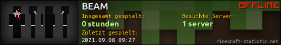 Benutzerleisten 560x90 für BEAM