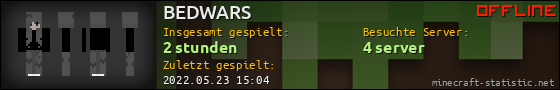 Benutzerleisten 560x90 für BEDWARS