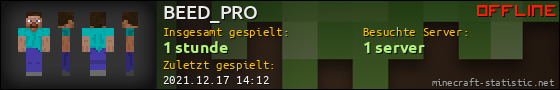 Benutzerleisten 560x90 für BEED_PRO