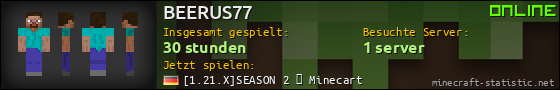 Benutzerleisten 560x90 für BEERUS77