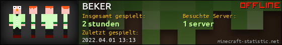 Benutzerleisten 560x90 für BEKER