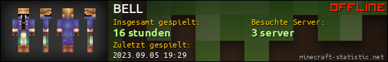Benutzerleisten 560x90 für BELL