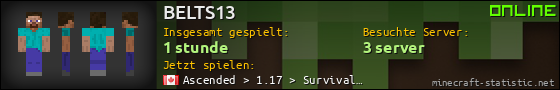 Benutzerleisten 560x90 für BELTS13