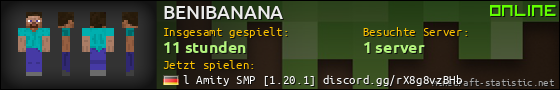 Benutzerleisten 560x90 für BENIBANANA