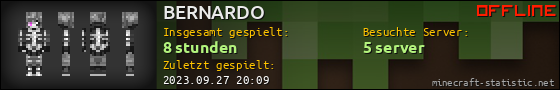 Benutzerleisten 560x90 für BERNARDO