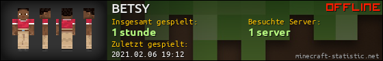 Benutzerleisten 560x90 für BETSY