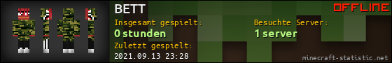 Benutzerleisten 560x90 für BETT