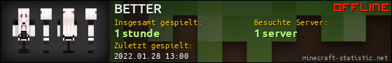 Benutzerleisten 560x90 für BETTER