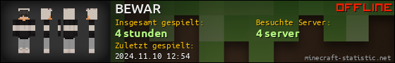 Benutzerleisten 560x90 für BEWAR