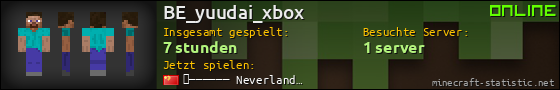 Benutzerleisten 560x90 für BE_yuudai_xbox