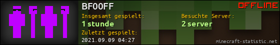 Benutzerleisten 560x90 für BF00FF