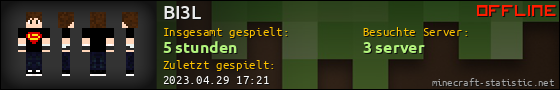 Benutzerleisten 560x90 für BI3L