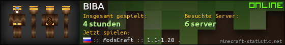 Benutzerleisten 560x90 für BIBA