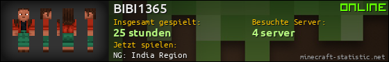 Benutzerleisten 560x90 für BIBI1365
