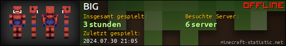 Benutzerleisten 560x90 für BIG