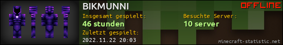Benutzerleisten 560x90 für BIKMUNNI