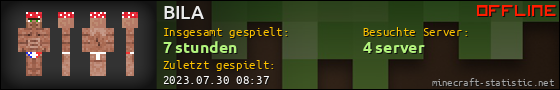Benutzerleisten 560x90 für BILA