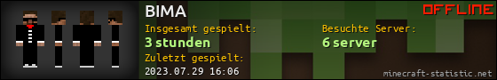 Benutzerleisten 560x90 für BIMA