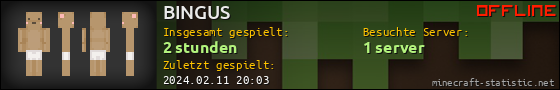 Benutzerleisten 560x90 für BINGUS